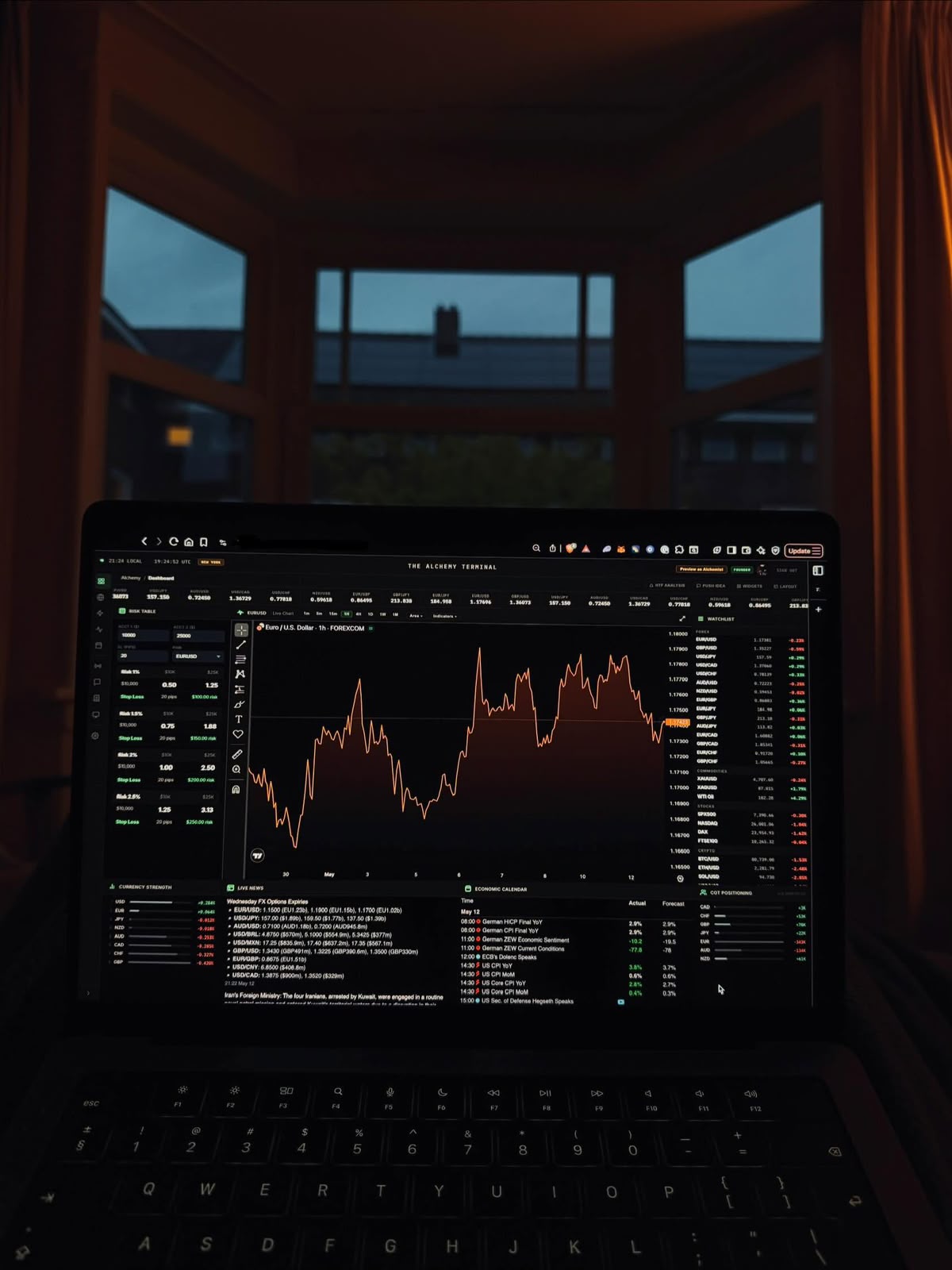 Full portrait view of a laptop showing a generic financial chart in a windowed workspace